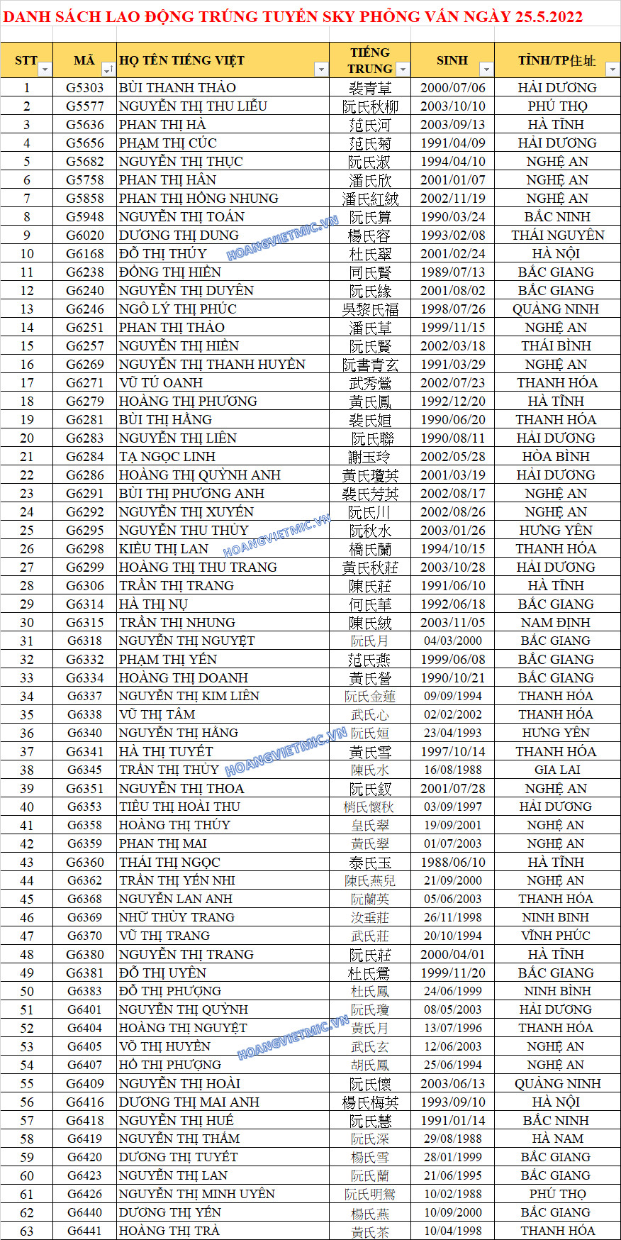 9b68ad67cd450d1b5454