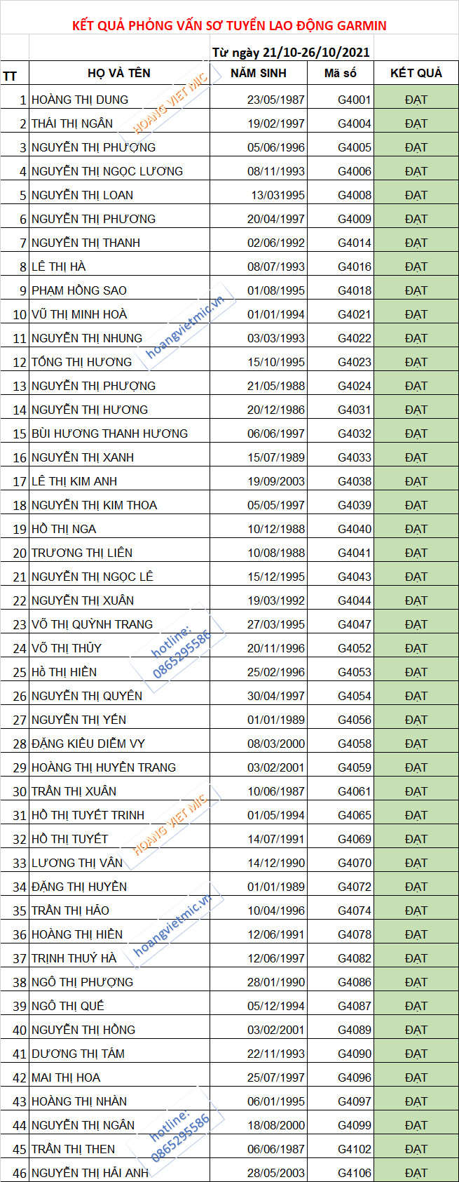 trung-so-tuyen-pv-212610