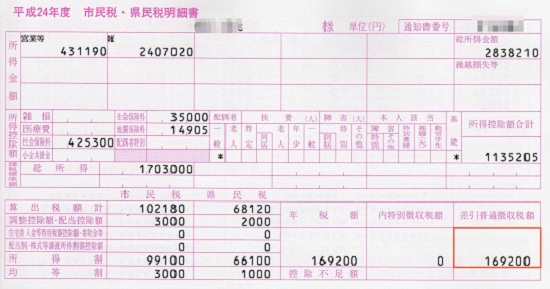 gia-han-6