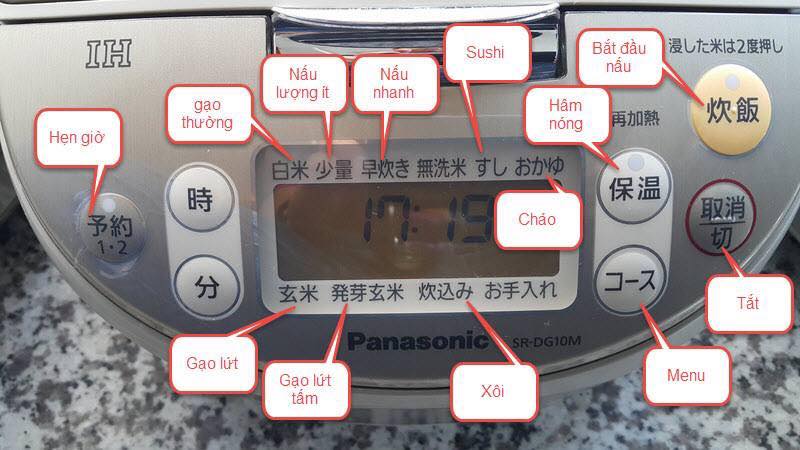 huongdansudungnoicomdientuonhat03