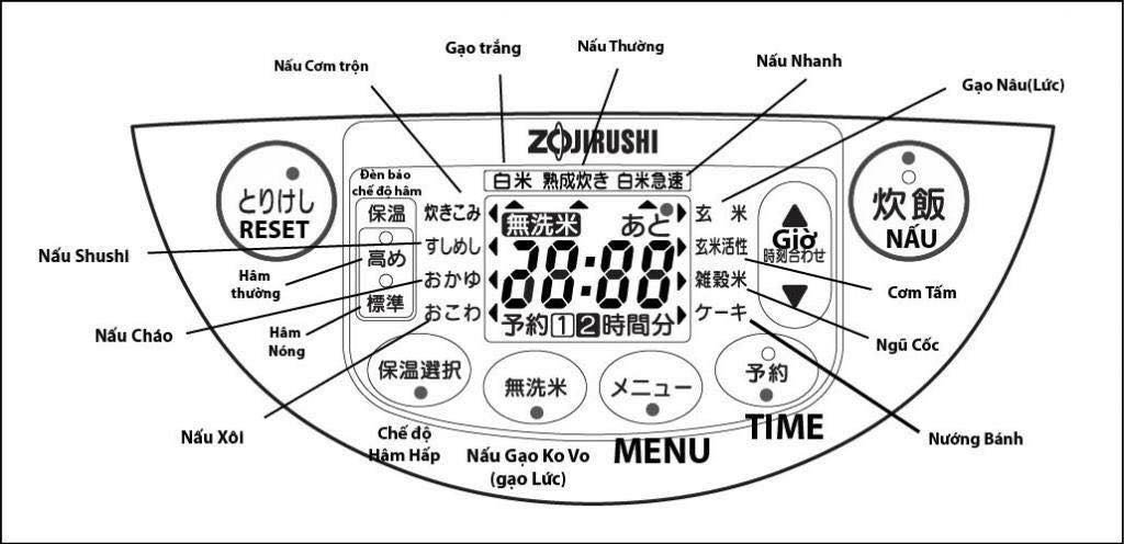 huongdansudungnoicomdientuonhat06