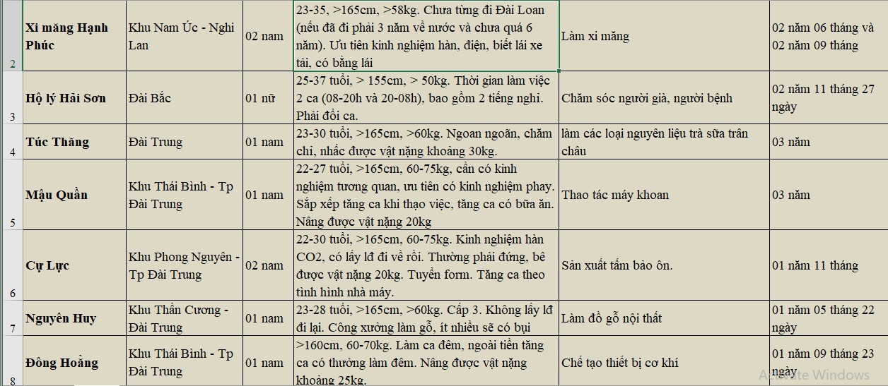 tong-hop-khong-phi-1