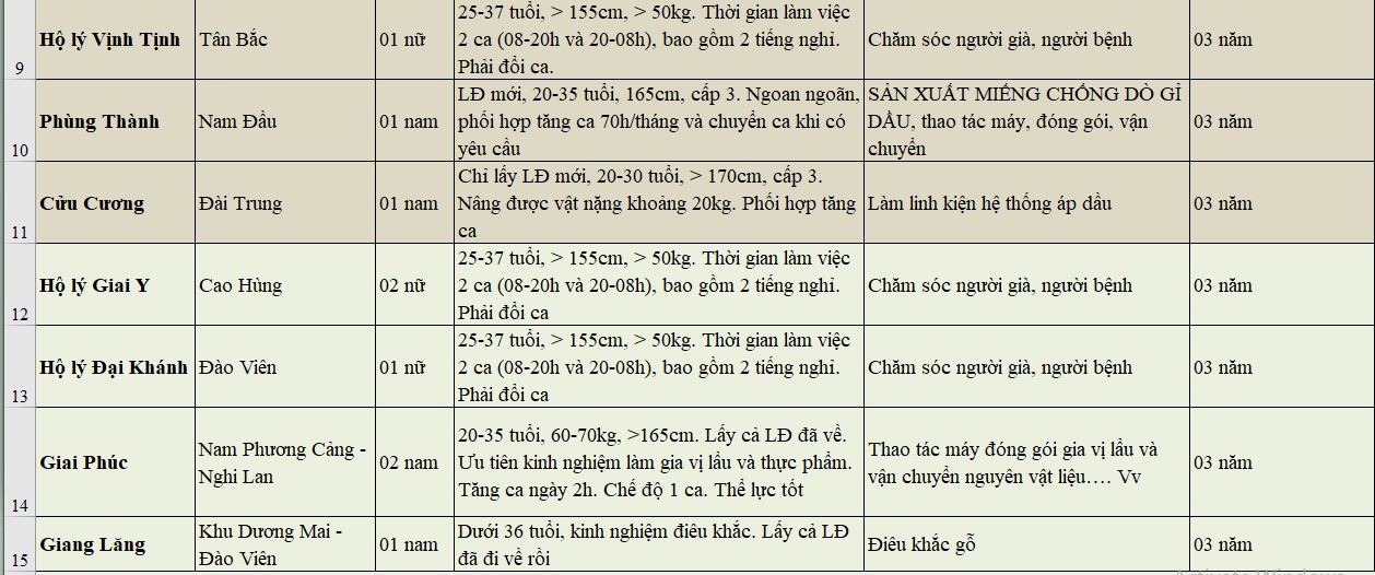 tong-hop-khong-phi-2