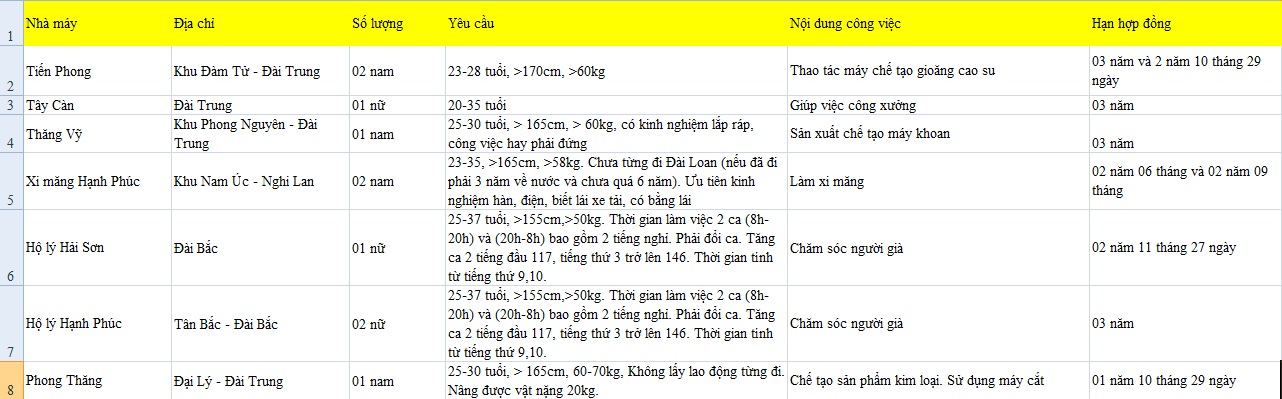 tong-hop