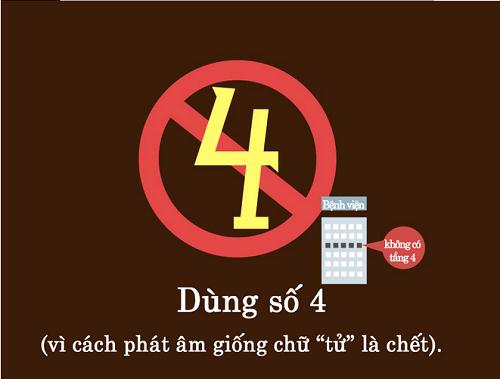 Những điều cấm kị tại Đài Loan